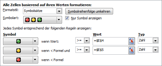 Ampeln per bedingter Formatieerung