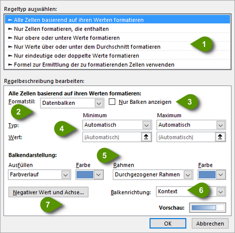 Datenbalken formatieren. Datenbalken formatieren.