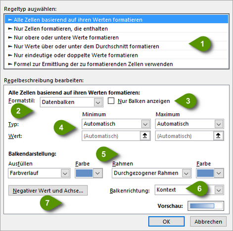 Datenbalken formatieren.