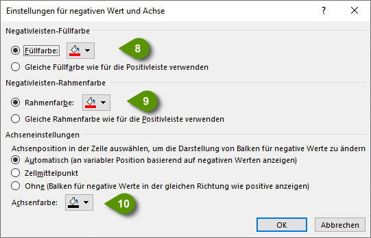 Einstellungen negative Werte und Achse. Einstellungen negative Werte und Achse.
