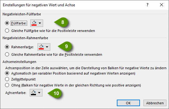 Einstellungen negative Werte und Achse.