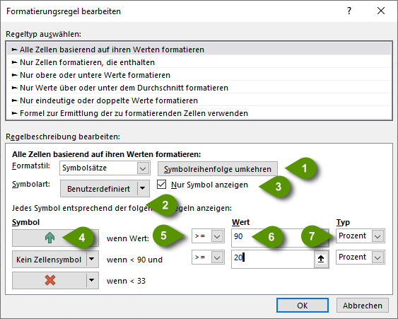 Symbolsätze einrichten. Symbolsätze einrichten.