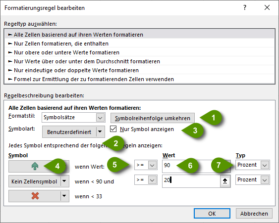 Symbolsätze einrichten.