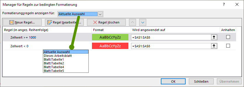 Auswahl der bedingt formatierten Zellen.