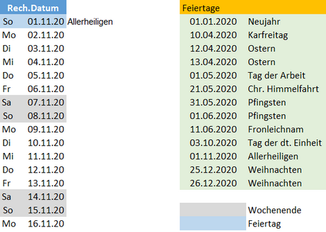 Wochenenden und Feiertage hervorheben. Wochenenden und Feiertage hervorheben.