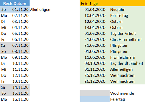 Wochenenden und Feiertage hervorheben.