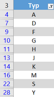 Jede 2. Zeile formatiert - mit Filter. Jede 2. Zeile formatiert - mit Filter.