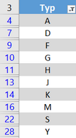 Jede 2. Zeile formatiert - mit Filter.