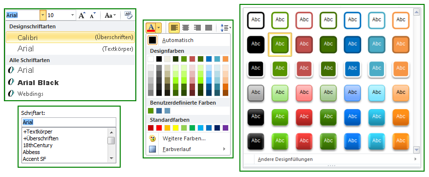 Auswirkungen von Designs